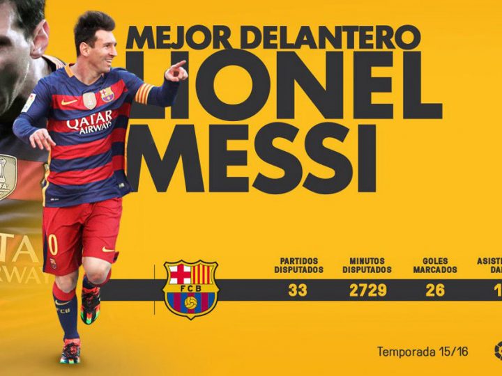 Leo Messi recibe el premio al mejor delantero de La Liga  2015/16