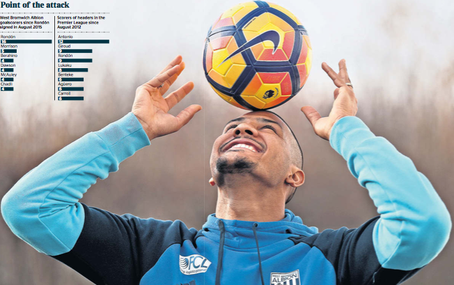 Salomon Rondon reveals to The Times how his sporting idols have inspired his career  