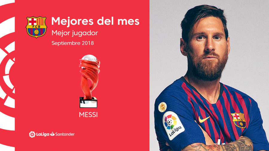 Leo Messi named LaLiga Player of the Month for September